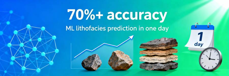 70%+ accuracy: ML lithofacies prediction in one day